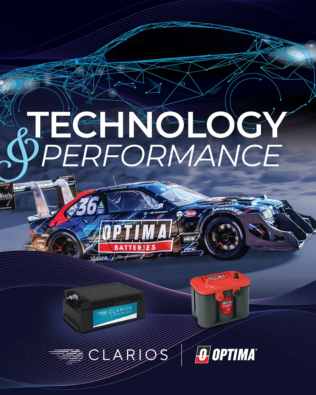 Technology Performance